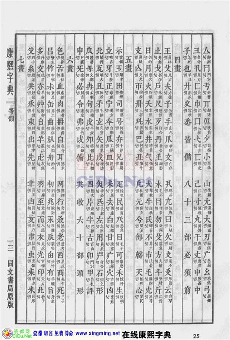 琳幾劃|康熙字典：琳字解释、笔画、部首、五行、原图扫描版